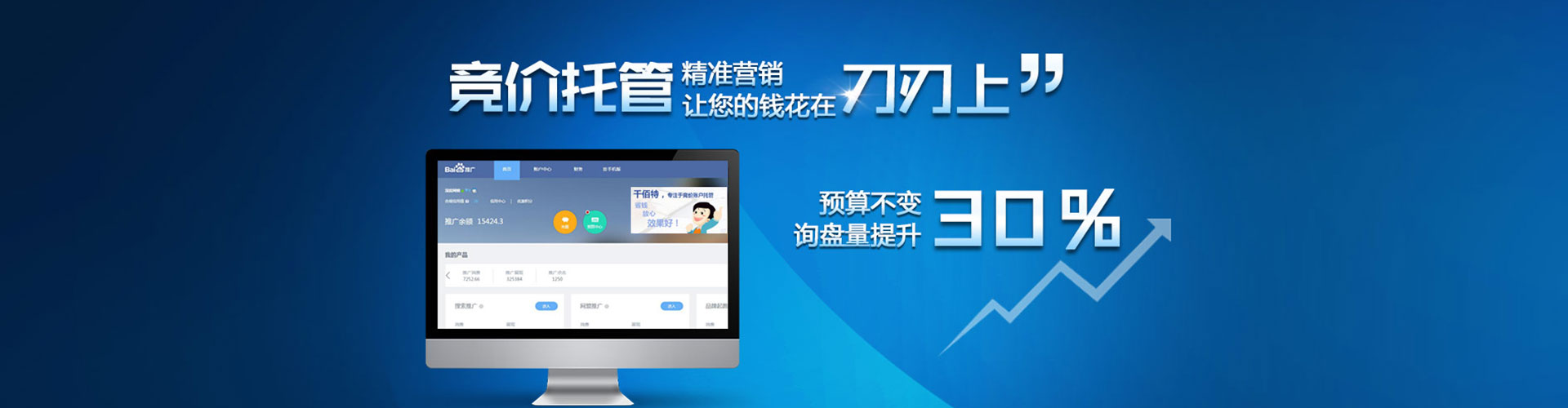 周至sem专员